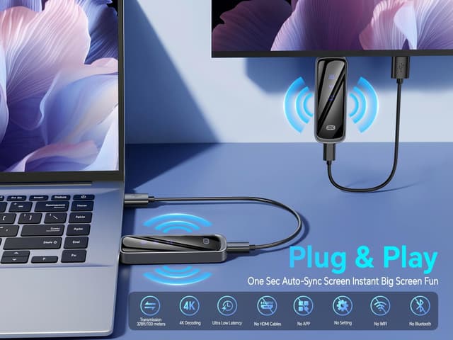 Detalle de FutureEagle Wireless HDMI Extender 100M