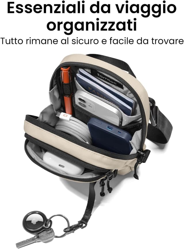 Detalle de tomtoc Aviator-T37 borsa a tracolla antifurto con protezione RFID e zip bloccabile (capacità 1.3L)