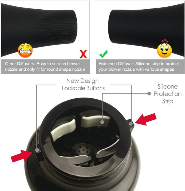 Thumbnail 6 de Hairizone Universal Diffuser for Hair Dryers 4.3 cm 💇♀