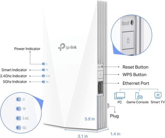 Detalle 2 de TP-Link RE500X WiFi Extender 1500 sq.ft