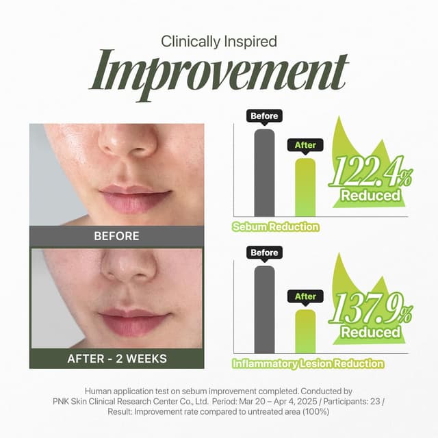 Detalle de EIOM Trouble Patch Mask Full Face Hydrocolloid Pimple Patch & Face Mask (20ml x 4)