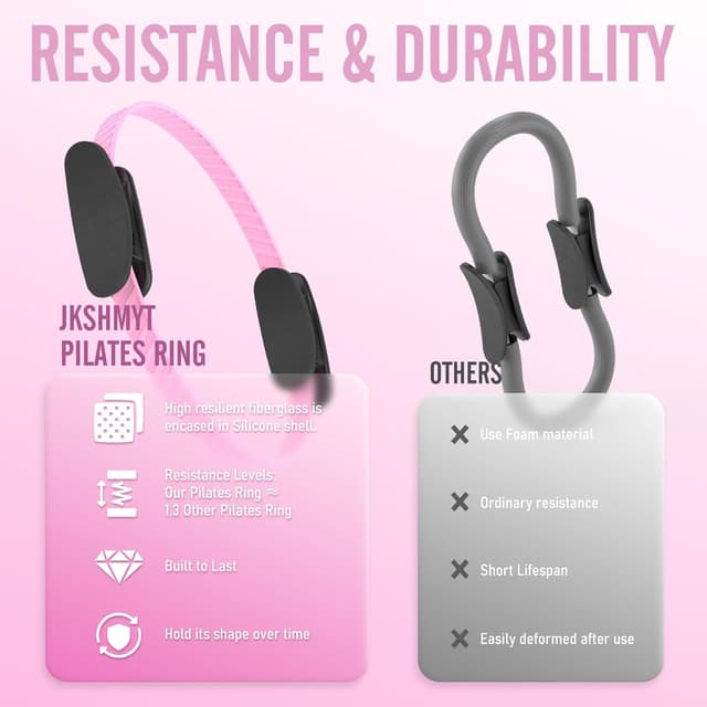 Thumbnail 4 de JKSHMYT Pilates Ring 14.5 inch kit