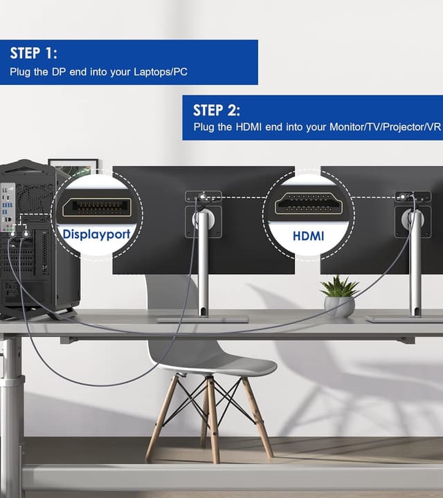 Detalle 2 de sweguard 4K DisplayPort auf HDMI Kabel (4 m) unidirektional – DP-Computer zu HDMI-Monitor/TV/Projektor