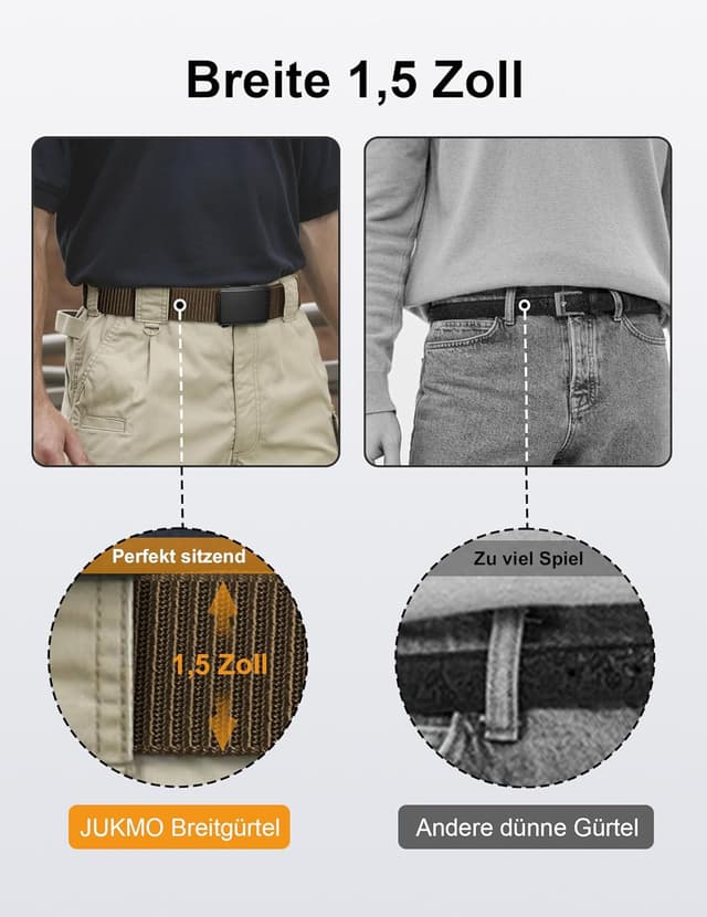 Detalle de JUKMO Automatik Gürtel Herren mit Nylonband und 3,8 cm Ratschen-Schließe
