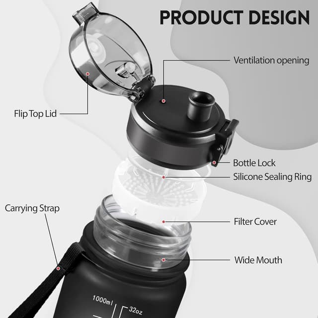 Detalle 2 de Baramumu Botella agua 1 L reutilizable