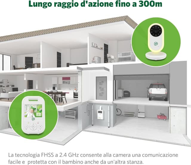 Thumbnail 5 de LeapFrog LF2423 Baby Monitor 2,8"