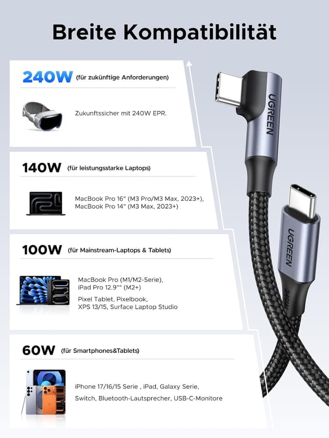 Thumbnail 6 de UGREEN USB-C Ladekabel 240 W Winkelstecker