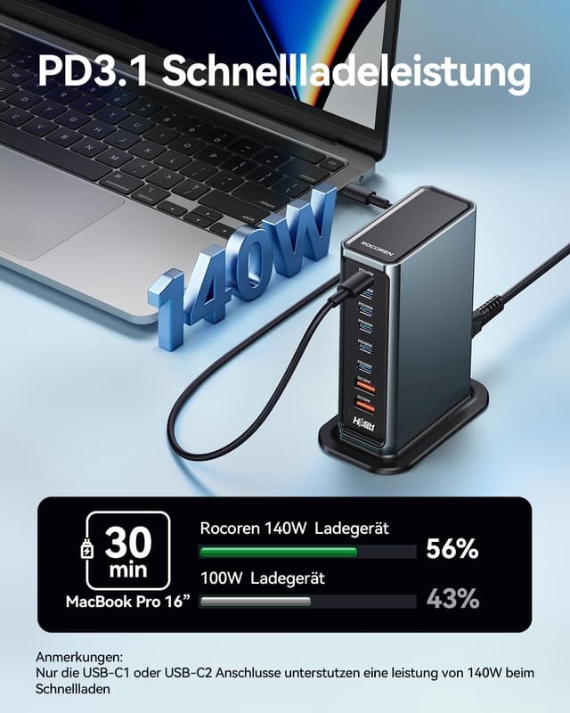 Detalle 2 de Rocoren 720W USB C Ladegerät Mehrfach 140W