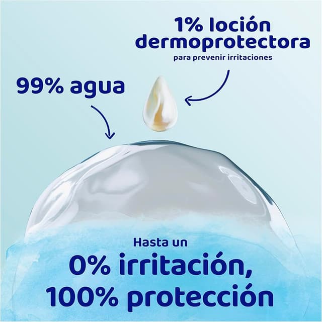 Thumbnail 1 de Dodot Toallitas Pure Aqua para Bebé - 864 Toallitas 💧