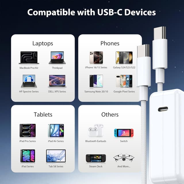 Detalle 2 de 106W USB-C Charger for MacBook, 10 ft