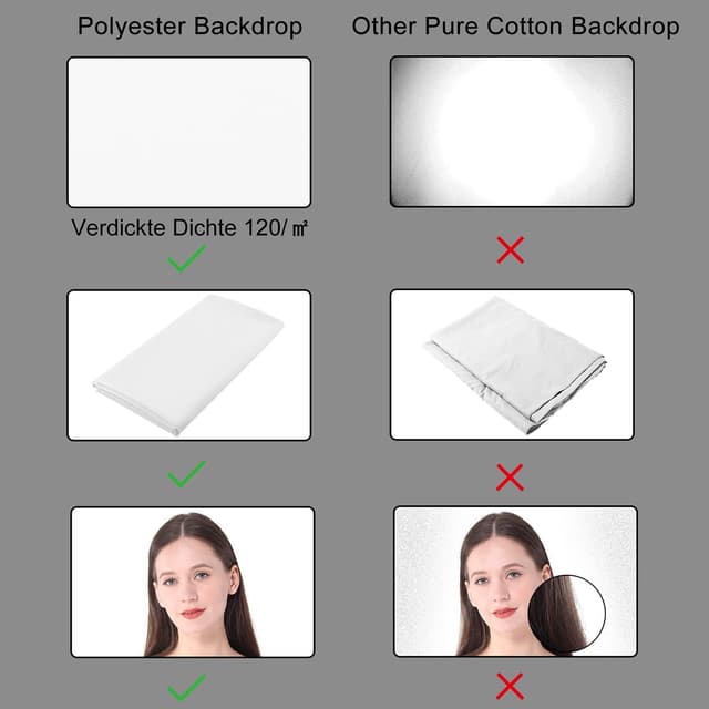 Thumbnail 1 de Oinvs White Backdrop 1.8x2.8m