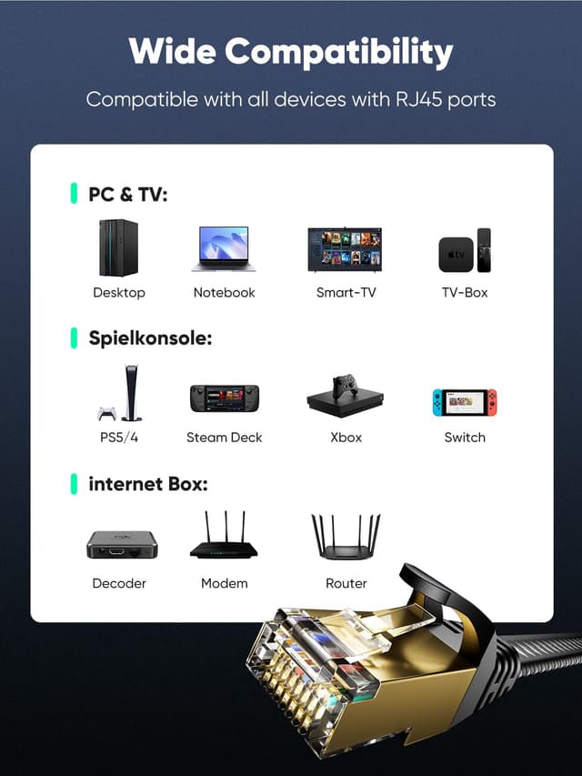 Thumbnail 6 de VOIETOLT Cat 8 LAN-Kabel (3 m), flach, 40 Gbps/2000 MHz, S/FTP RJ45 – gepanzertes Patchkabel mit Geflecht