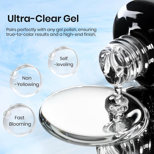 Thumbnail 5 de Beetles Blooming Gel (15 ml) klarer UV-Nagellack für Blumen-Effekte im Nailart