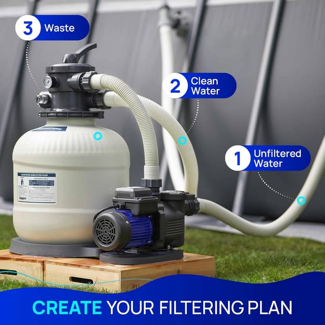 Thumbnail 6 de AQUASTRONG Sand Filter Pump for Above Ground Pool (Timer, 6-Way Valve) up to 9,000 Gallons