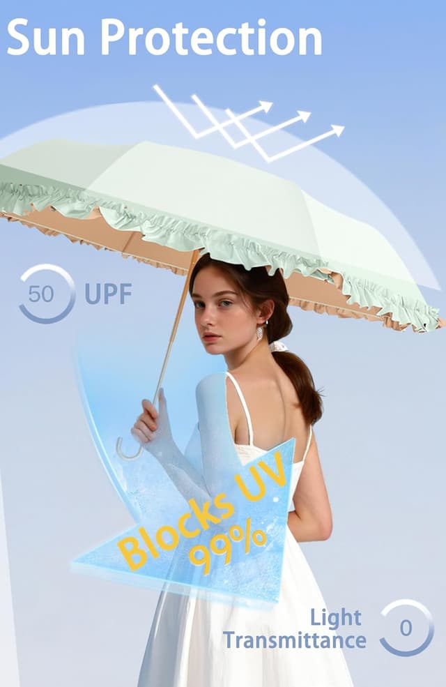 Thumbnail 5 de Impervius Patronum Reise Regenschirm Blumenrand