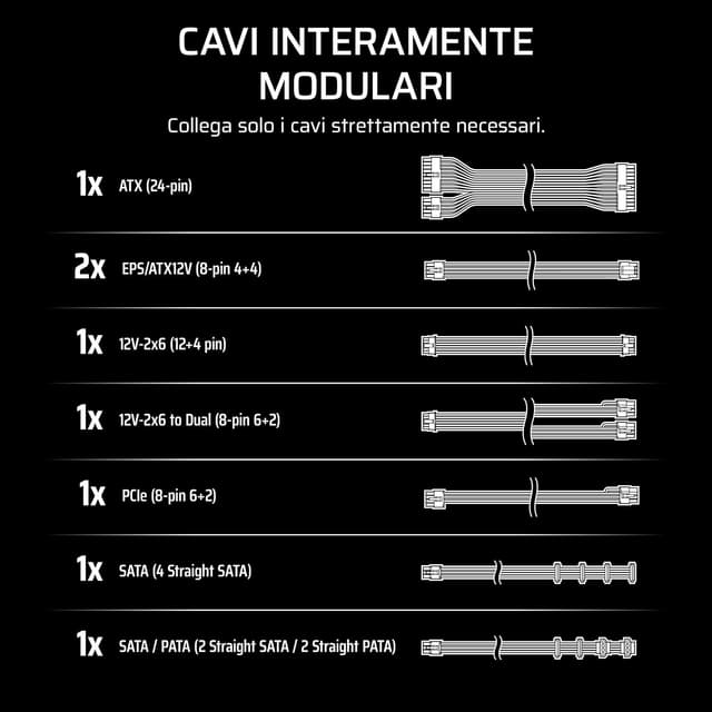 Thumbnail 5 de CORSAIR RM750e Alimentatore ATX modulare 750W con cavi 12V