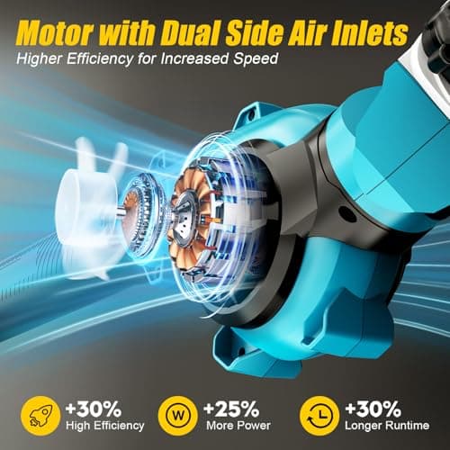 Thumbnail 1 de Fovendi 21V Soplador de Hojas ⚙️