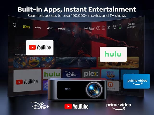 Detalle de TOPTRO X9 Smart Projector 1500 ANSI