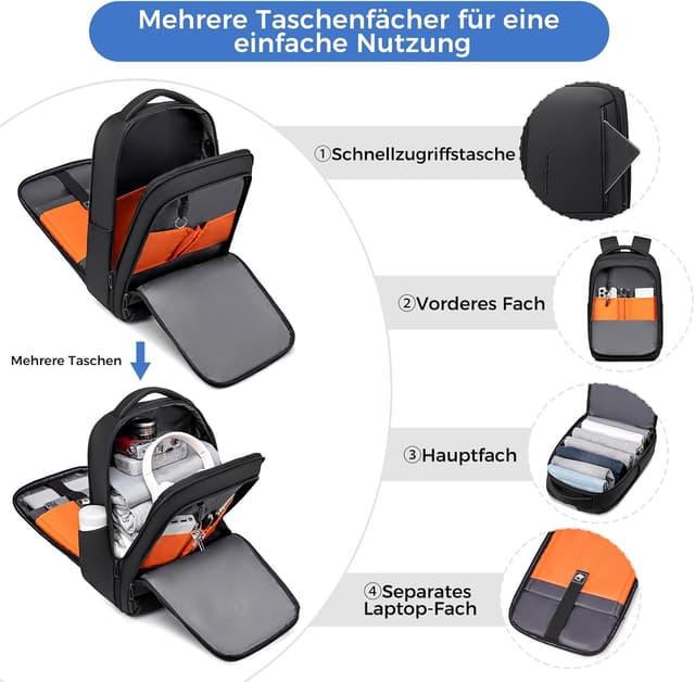 Detalle 2 de Fenree.geer Laptop Rucksack 17 Zoll Business