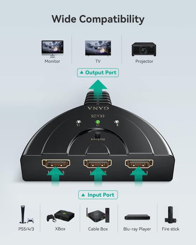 Thumbnail 1 de GANA Switch HDMI 4K