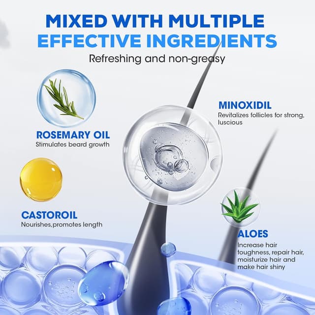 Thumbnail 4 de TEADZ 5% Minoxidil Intense Hair Growth Serum 2.82 oz