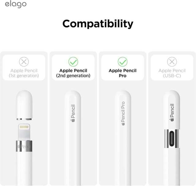 Detalle 2 de elago x MONAMI Coque pour Apple Pencil 2e génération, silicone bleu ciel ✏