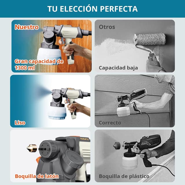 Detalle 2 de Tilswall Pistolet a Peinture 800W 🎨