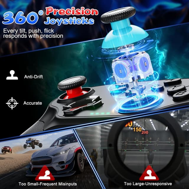 Detalle de Nonbliep 2 Pack Wireless Controller 1000 mAh