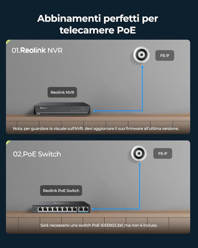 Thumbnail 6 de Reolink FE-P 6MP telecamera fisheye 360° per interno