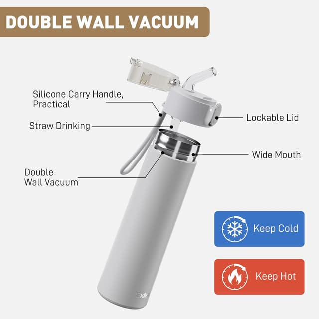 Detalle de Exllena 270ml water bottle with straw