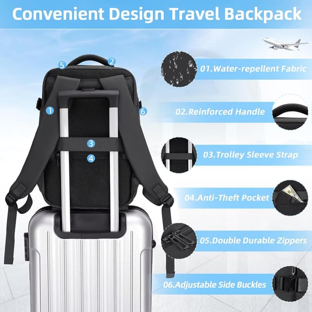 Detalle 2 de Cmezevi Cabin Bag for Ryanair 20L