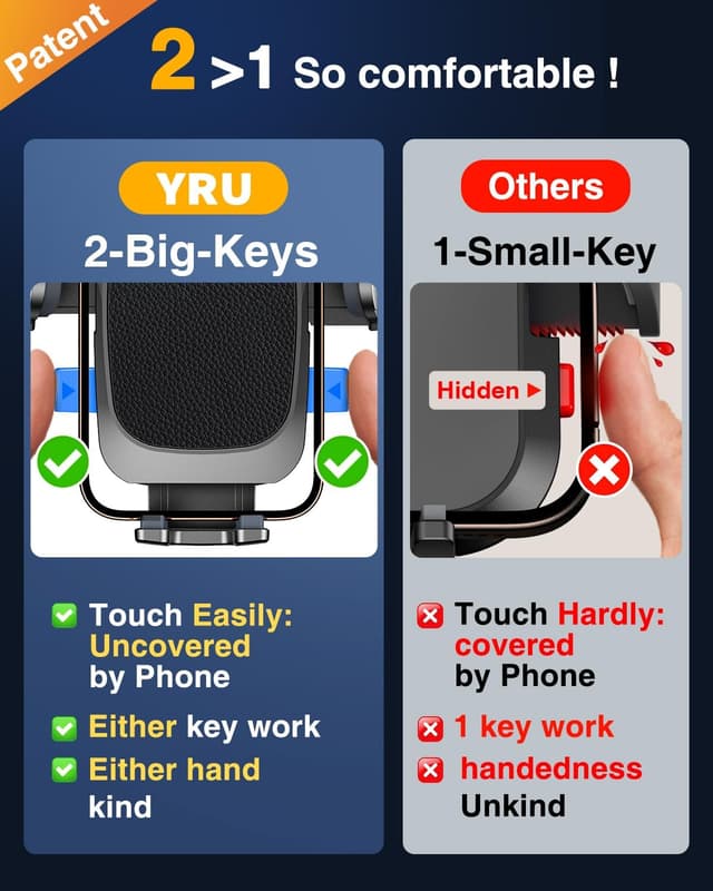 Detalle de YRU 2025 Ultimate Car Phone Holder Dashboard Mount (360° Rotatable) – Matte Black, heavy-duty suction