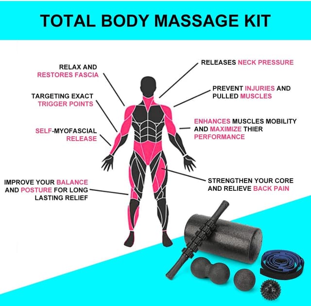 Thumbnail 6 de Whole Body Foam Roller Set (High Density Roller + Muscle Stick + Plantar Fasciitis Ball + Strap)
