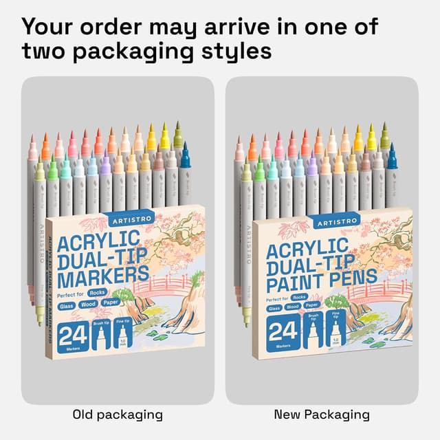 Detalle 2 de ARTISTRO 24 Acrylic Paint Pens Dual Tip (Brush & Fine) – 24 Pastel Markers for Fabric, Canvas, Rock, Glass, Wood