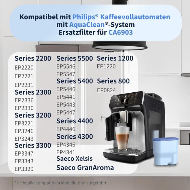 Detalle de GLACIER FRESH (4 Stück) Wasserfilter für Philips AquaClean CA6903/10, CA6903/22 – TÜV SÜD & Kalkfilter