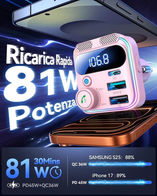 Detalle de JOYROOM 81W trasmettitore FM Bluetooth 5.4 per auto con vivavoce, doppio microfono e ricarica PD/QC