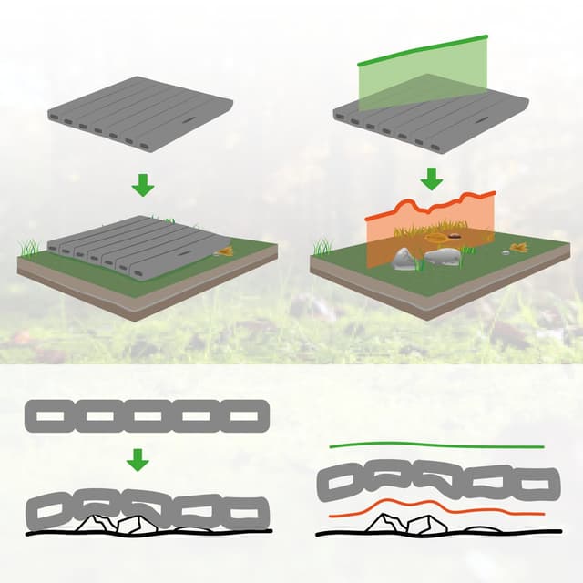 Detalle 2 de com-four® 2x Cuscini per ginocchia con maniglie (tappetino portatile in schiuma, Arcobaleno) per giardinaggio e sedile da stadio