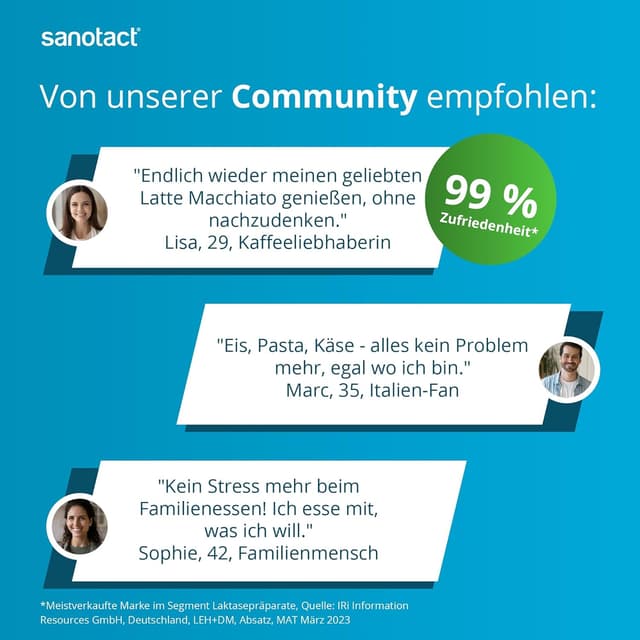 Detalle 2 de Sanotact Laktase 24.000 Depot Tabletten