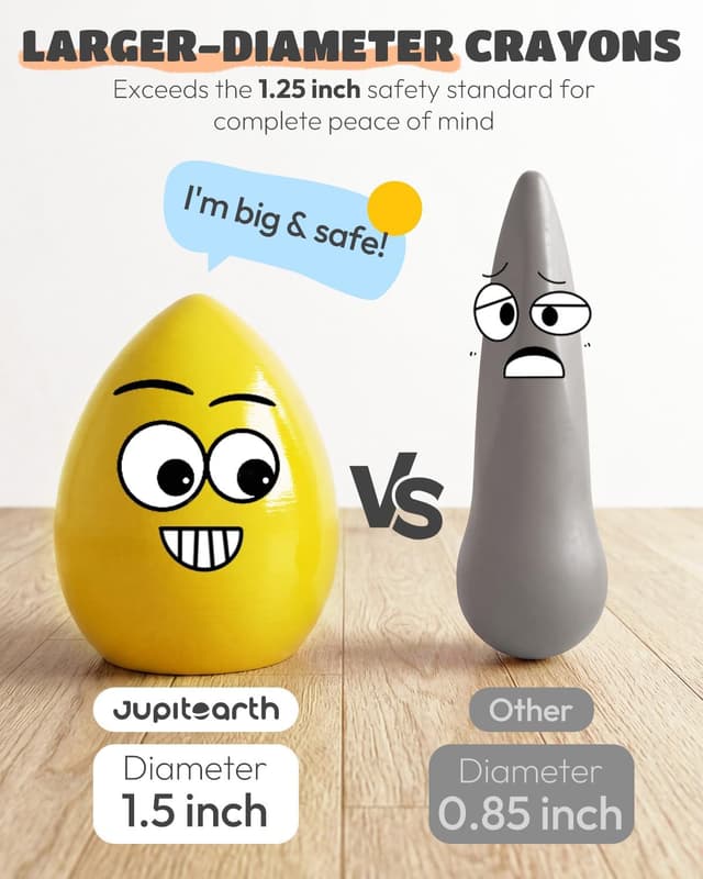 Detalle 2 de JUPITEARTH 6 Colors Egg Crayons