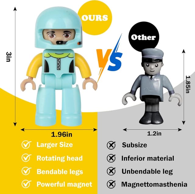 Detalle 2 de Magnetic Figures for Kids (12-piece magnetic play people set) – STEM magnetic building role-play figures