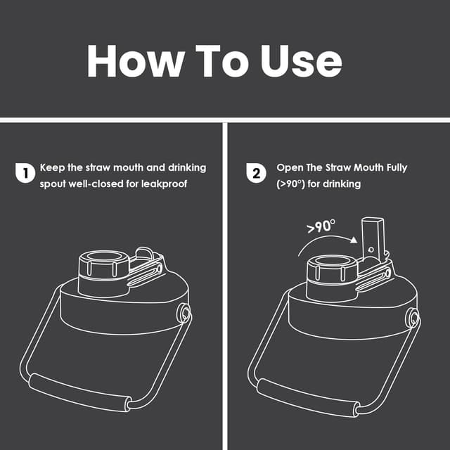 Detalle de Bottle Bottle 2L Insulated Water Bottle (Half Gallon) with Straw, Dual-use Lid and Handle – Vacuum Stainless Steel Jug