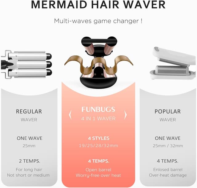 Thumbnail 6 de FUNBUGS 4 in 1 Hair Waver 19–32mm