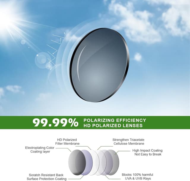 Thumbnail 1 de Fanshen Polarized Sunglasses for Men 🕶