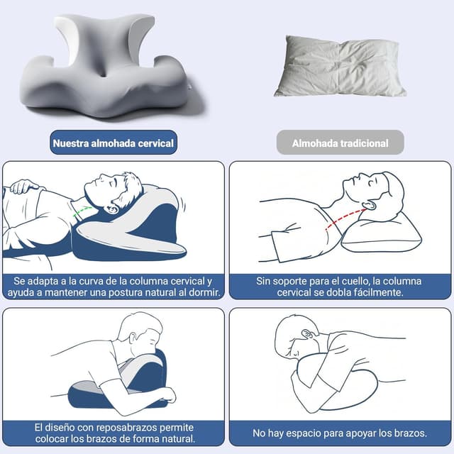 Thumbnail 5 de COSYLAND Almohada cervical ergonómica 64×48×24 cm