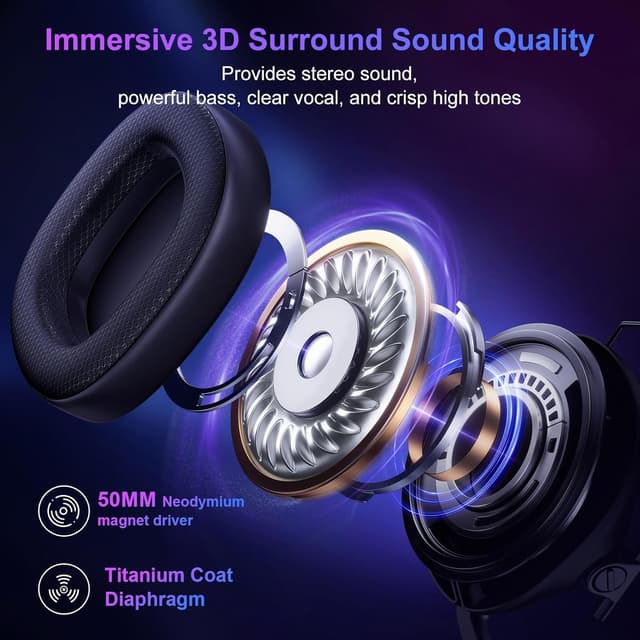 Detalle 2 de Fachixy FC400 wireless gaming headset