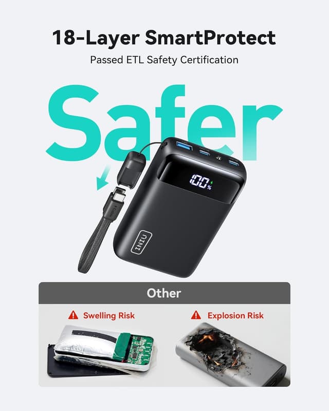 Thumbnail 5 de INIU 20000mAh Power Bank 22.5W