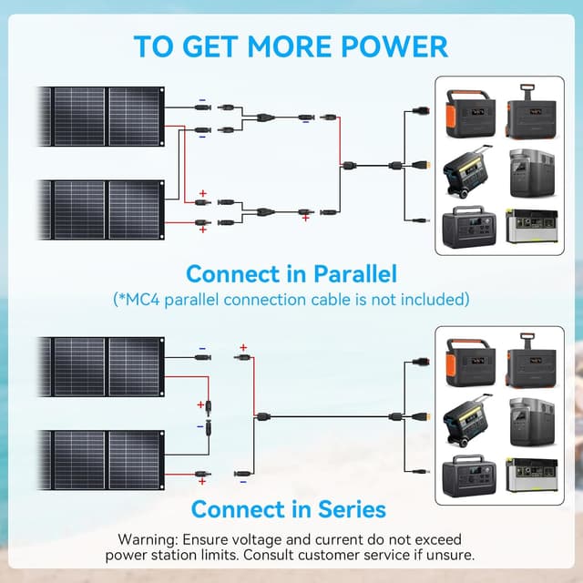 Thumbnail 3 de 400W Foldable Solar Suitcase ⚡