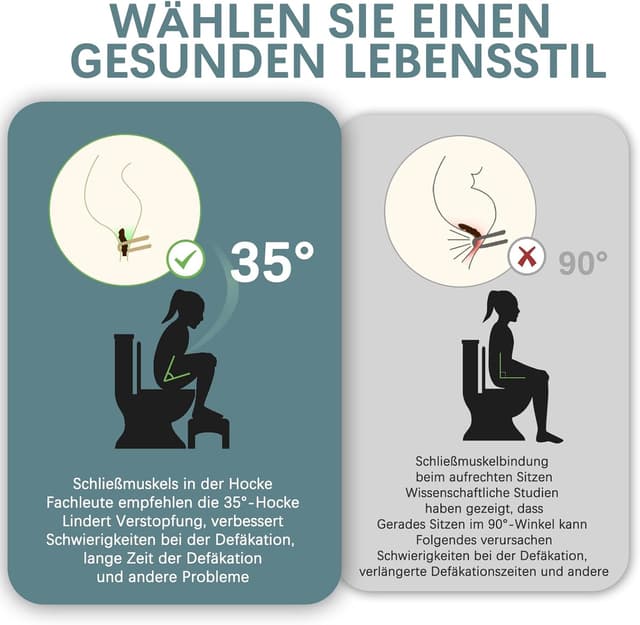 Detalle de Tabouret de toilette pour adulte (lutte contre hémorroïdes, constipation) – position à 35°