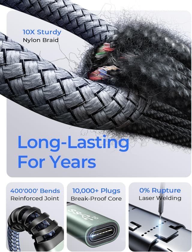 Detalle 2 de AINOPE USB C Extension Cable 6.6FT, 20Gbps ⚡