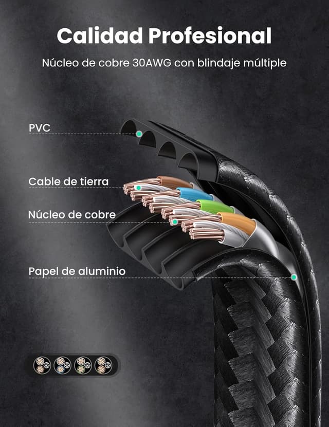 Thumbnail 5 de UGREEN Cable Ethernet Red RJ45 Trenzado 10Gbps 15m